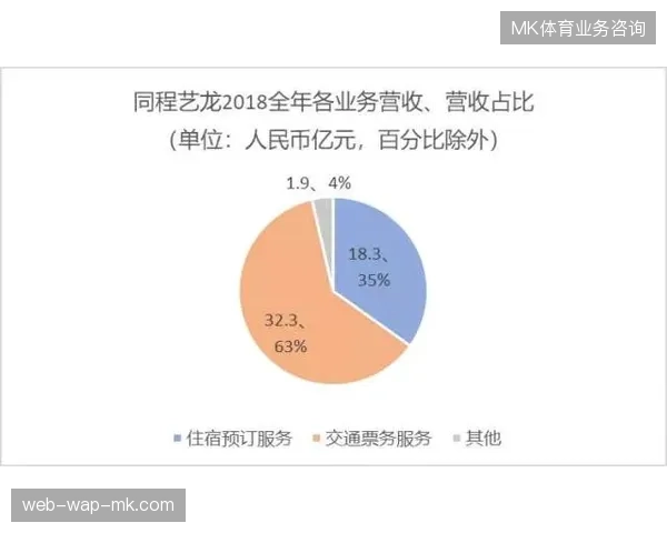 赛事顶级流量为何在票务变现环节遭遇严重的路径依赖与数据失真